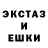 Дистиллят ТГК концентрат Olena Usikova